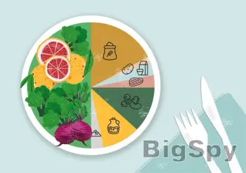 View More Minska | Uusi hyvinvointimedia Ads On BigSpy