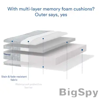 View More Outer | The perfect outdoor sofa is now within reach. Ads On BigSpy