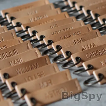 View More Inredning & accessoarer i läder | Personliga produkter - byRavn Ads On BigSpy