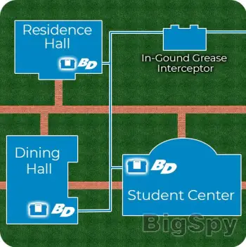 View More Big Dipper | Home Ads On BigSpy