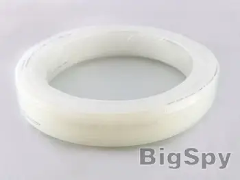 View More Electronics, Cars, Fashion, Collectibles & More | eBay Ads On BigSpy