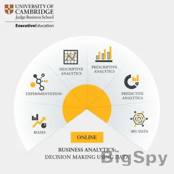 View More University of Cambridge Ads On BigSpy