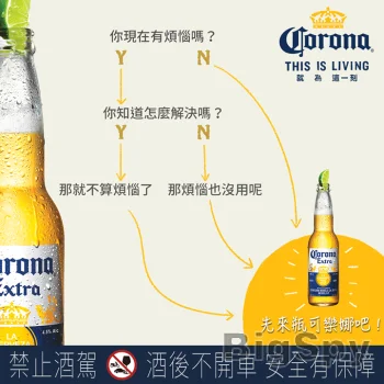 View More Corona Taiwan Ads On BigSpy