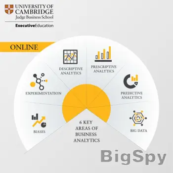 View More University of Cambridge Ads On BigSpy