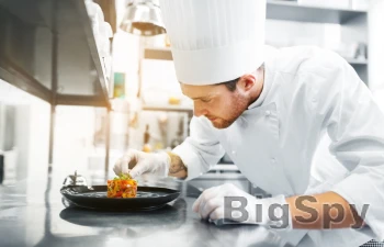View More Instituto Gourmet -
Seja a próxima geração de talentos da gastronomia Ads On BigSpy