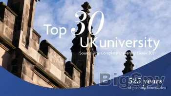 View More University of Aberdeen | Scottish University of the Year 2019 Ads On BigSpy