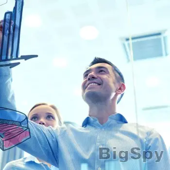 View More BusinessAcademy | Poslovna Akademija Ads On BigSpy