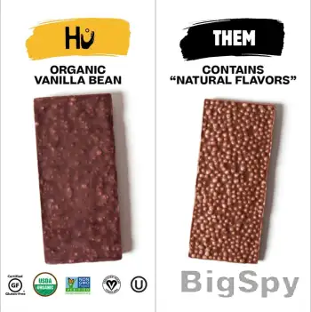 View More Hu Kitchen Ads On BigSpy