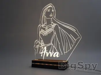 View More Gift & Design - Laser Creations Ads On BigSpy