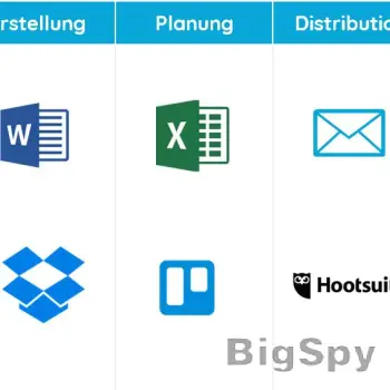 View More Content Marketing Software | kostenlos testen | contenbird.io Ads On BigSpy