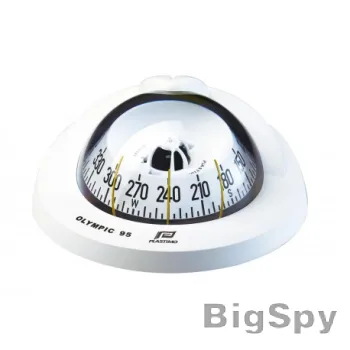 View More HiNelson | Yacht & Sailboat equipment online shop Ads On BigSpy