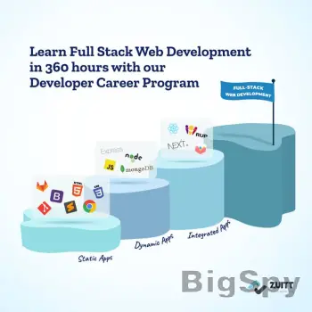 View More Zuitt Coding Bootcamp Ads On BigSpy