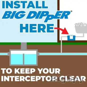 View More Big Dipper | Home Ads On BigSpy