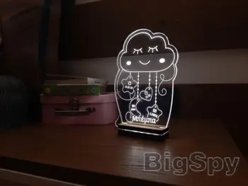 View More Gift & Design - Laser Creations Ads On BigSpy