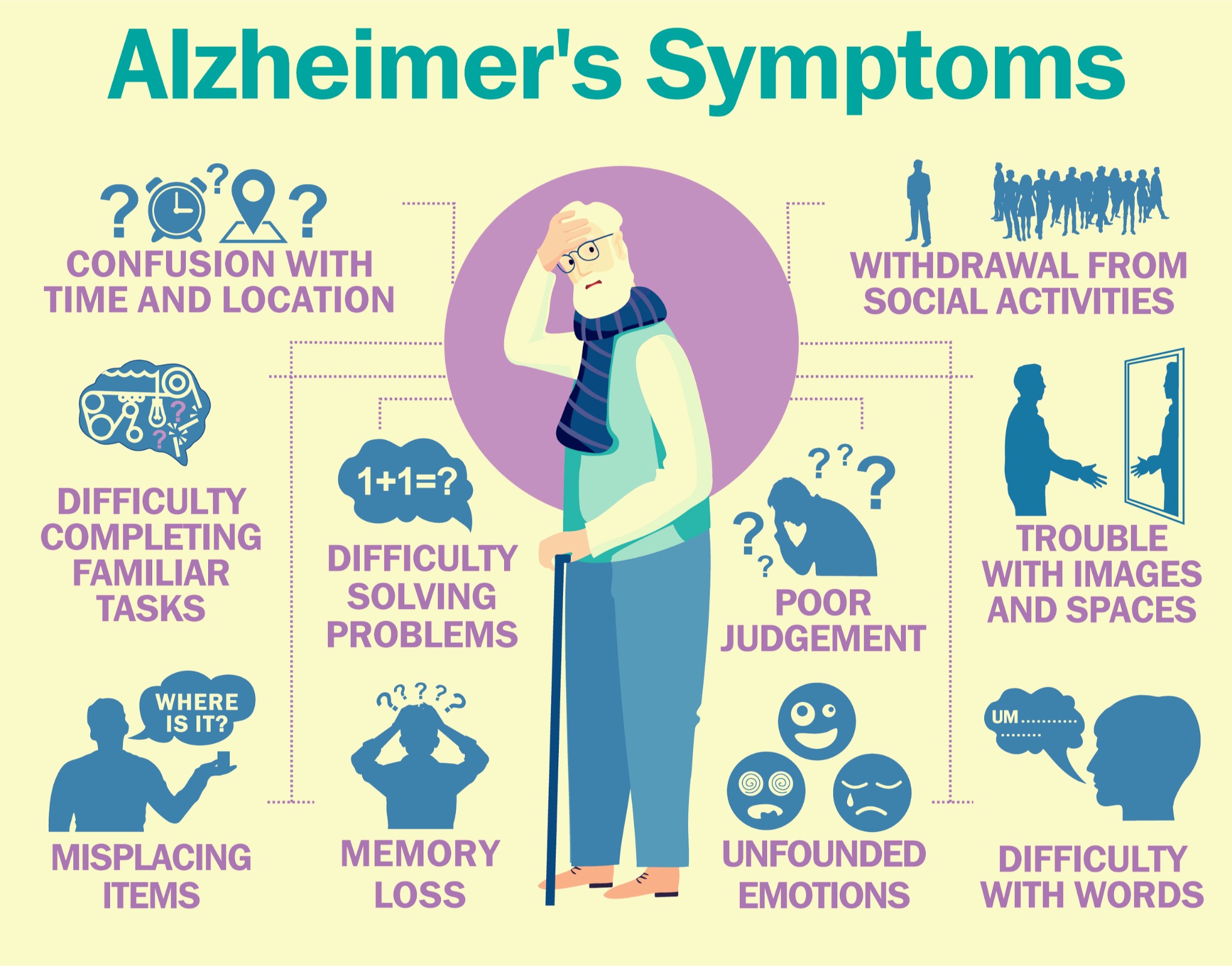 get_the_best_Alzheimer'S Disease_ad