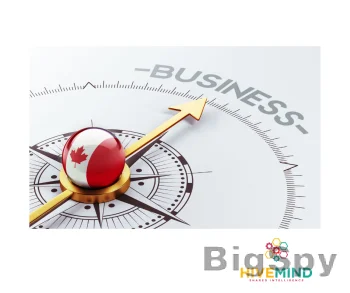 View More Enterprise Online Survey Software & Tools - SurveyGizmo Ads On BigSpy