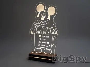 View More Gift & Design - Laser Creations Ads On BigSpy