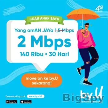 View More by.U Provider Internet Terbaru yang Serba Digital Ads On BigSpy