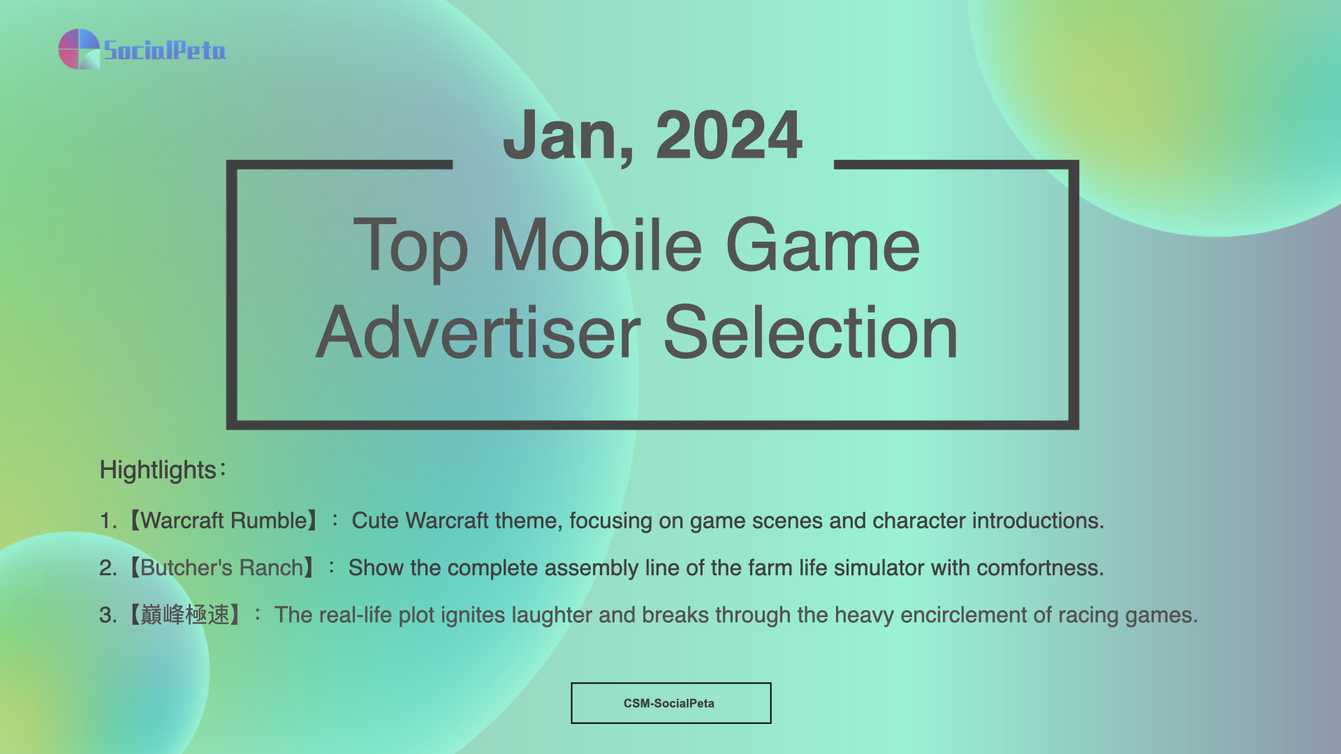 Top Mobile Game Advertiser Selection for Jan, 2024