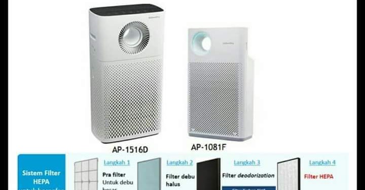 get_the_best_Air Purifier_ad