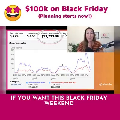 get_the_best_Amazon Black Friday_ad