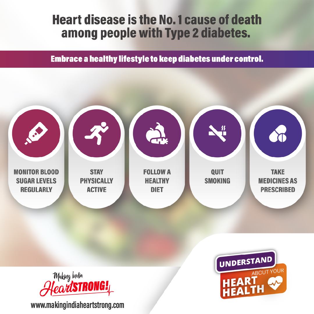 get_the_best_Cardiovascular System_ad