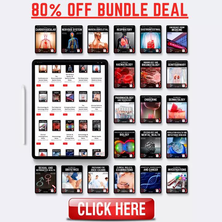 get_the_best_Cardiovascular System_ad
