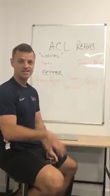 get_the_best_Acl_ad