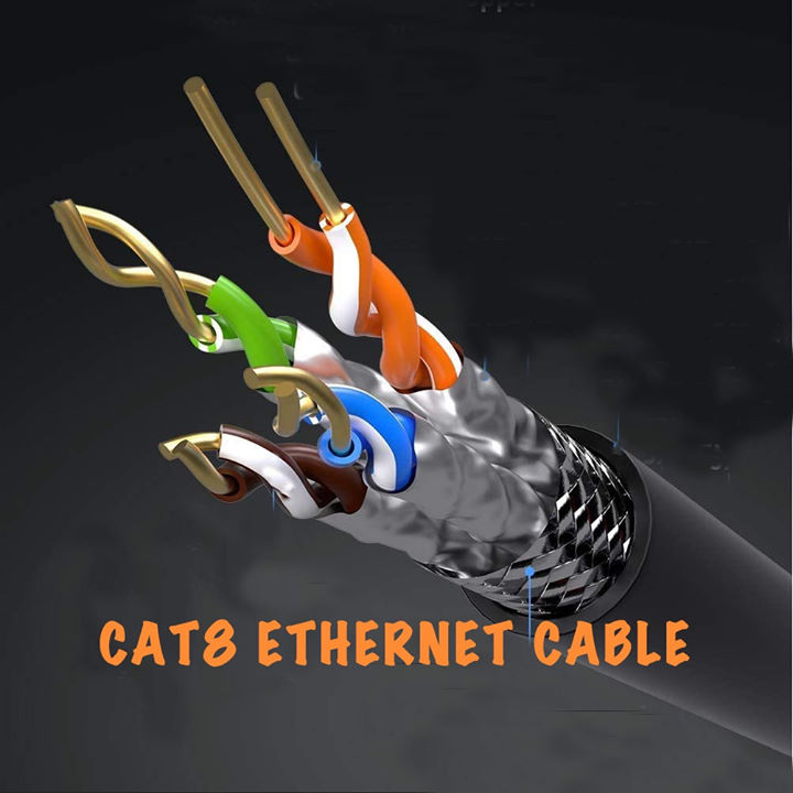 get_the_best_Cable Ethernet_ad