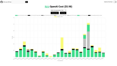 apiusage.info