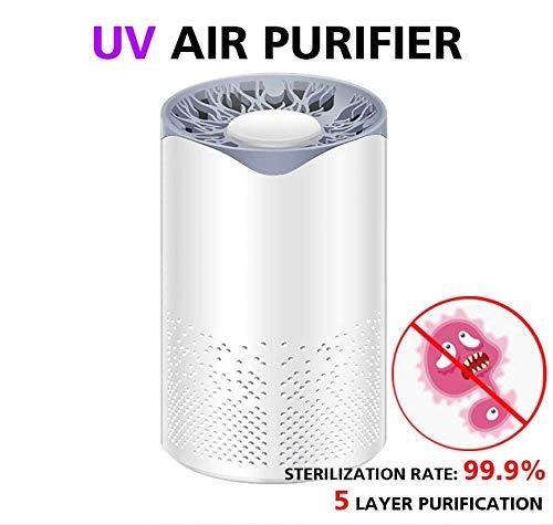 get_the_best_Air Purifier_ad
