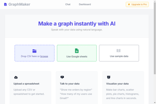 Graph Maker | Make a