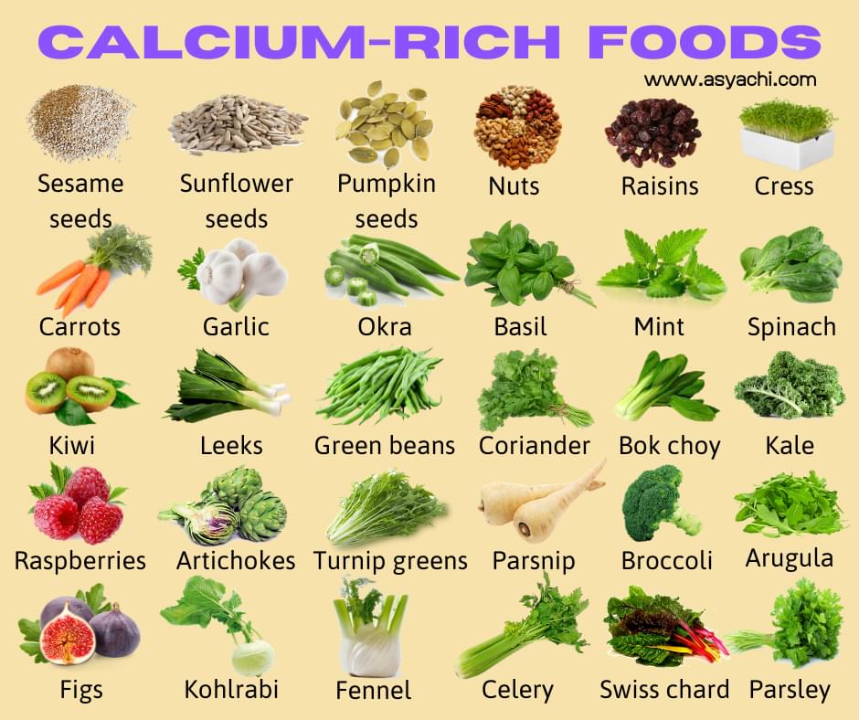 get_the_best_Calcium Rich Foods_ad