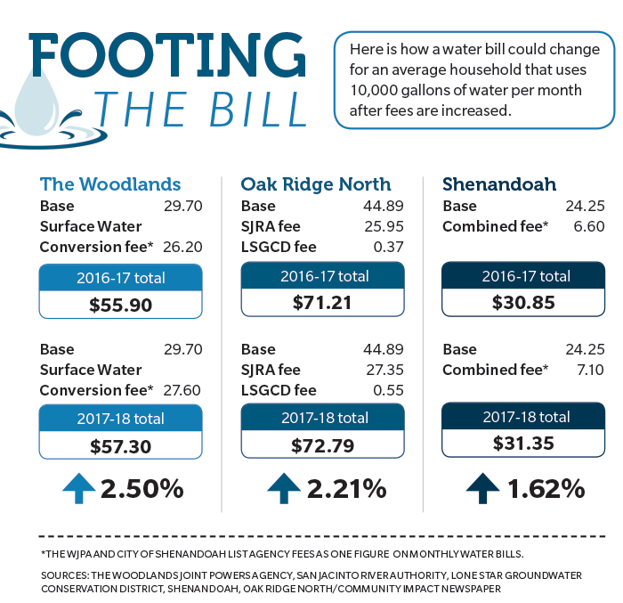 get_the_best_Cost Impact_ad