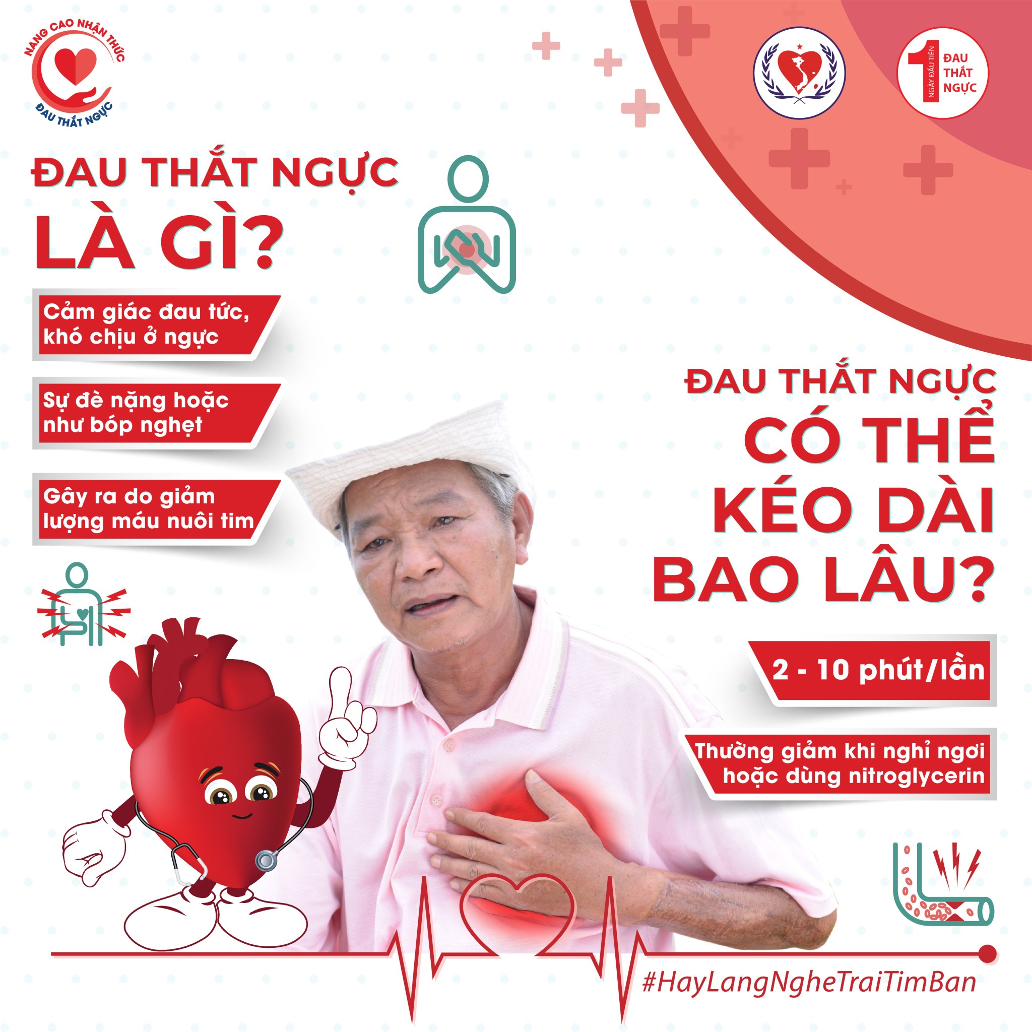 get_the_best_Angina_ad