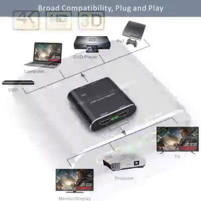 get_the_best_Chromecast Ultra_ad