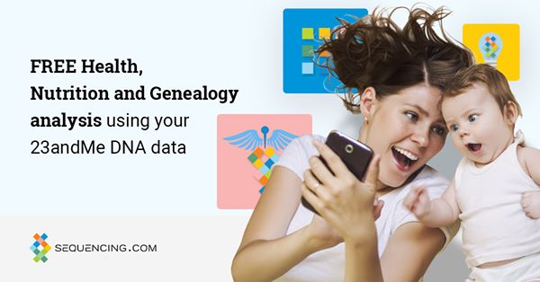 get_the_best_Ancestry Dna_ad